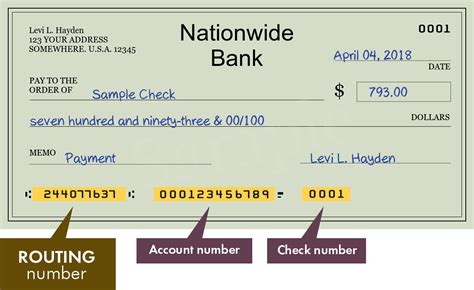 nationwide smart card roll number|nationwide mobile phone sign in.